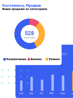 Сотрудничество